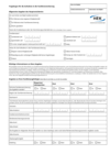 Thumbnail empty